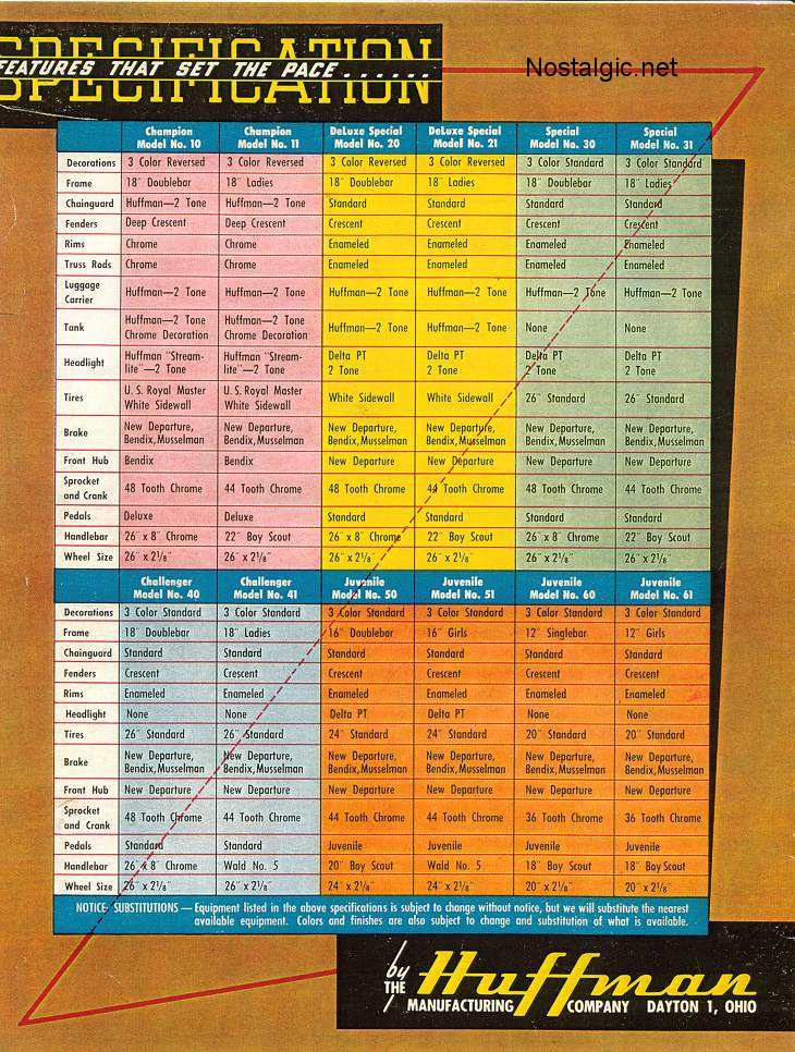 1941 Huffman Catalog Picture 8 Dave's Vintage Bicycles